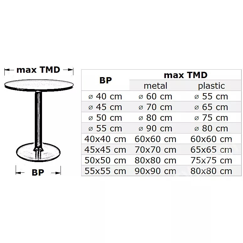 Piede 43 2025 in cm